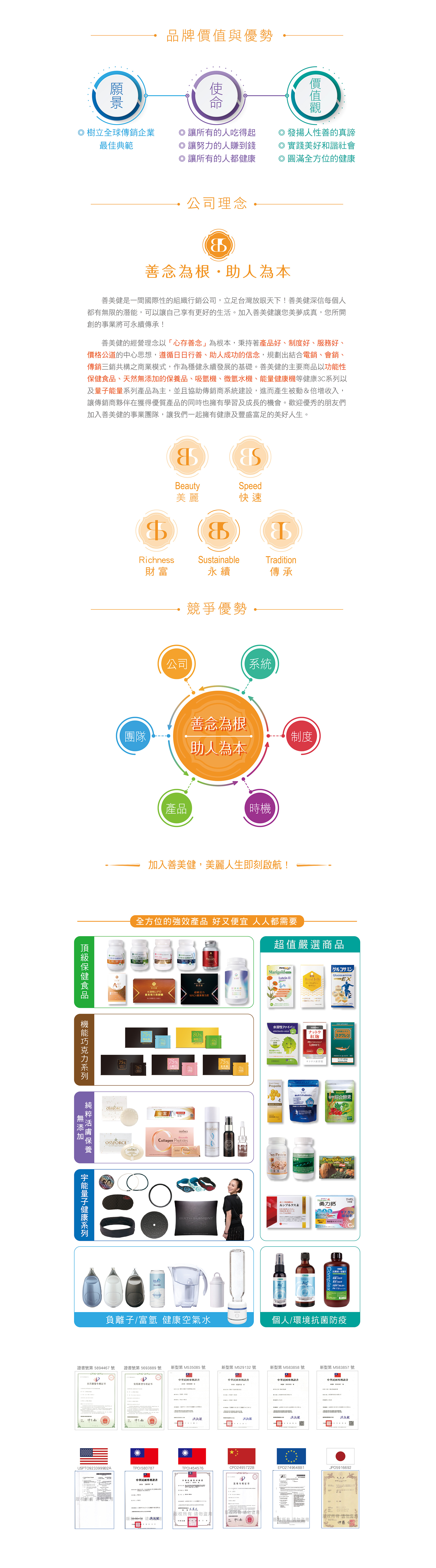 關於我們