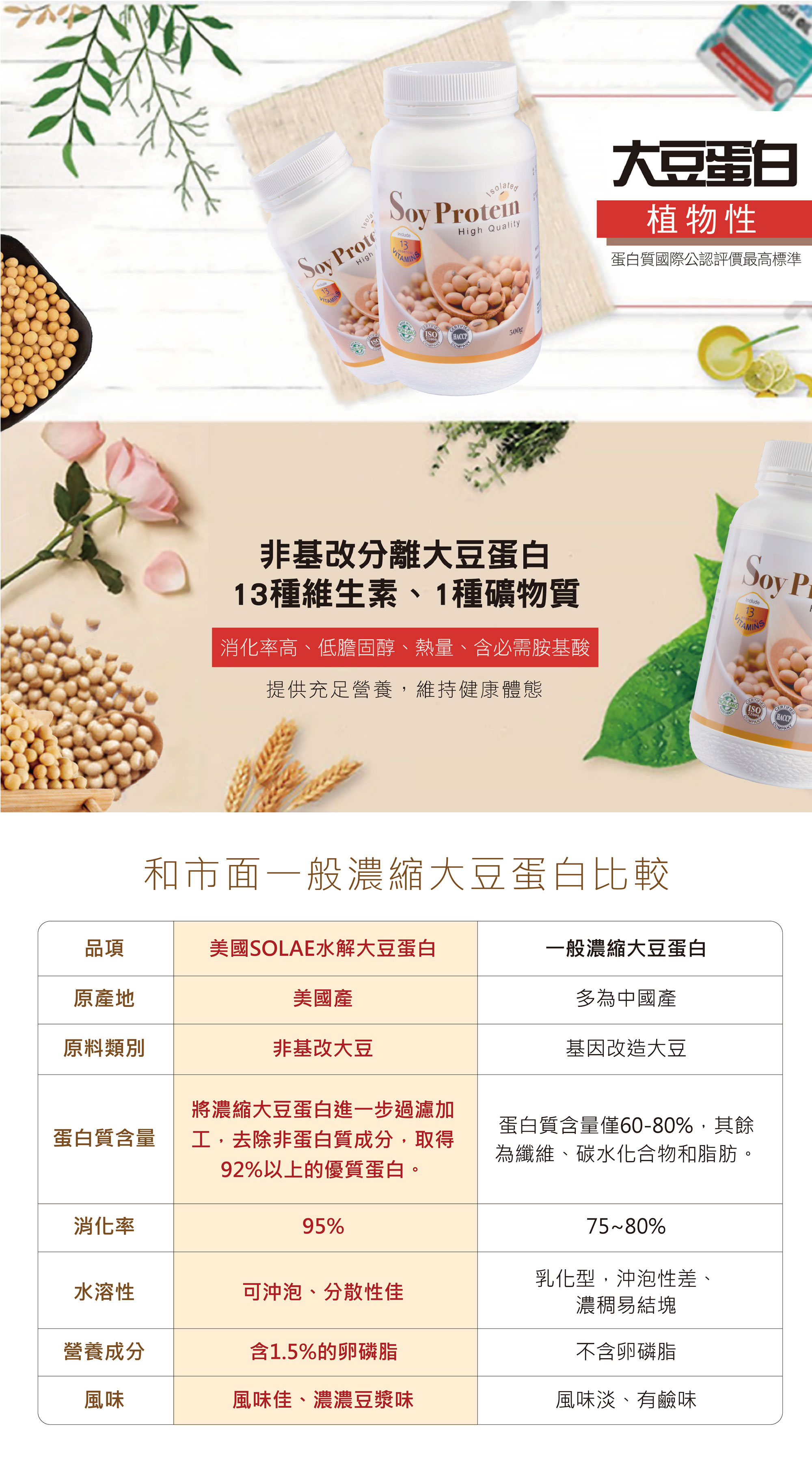 規格圖片