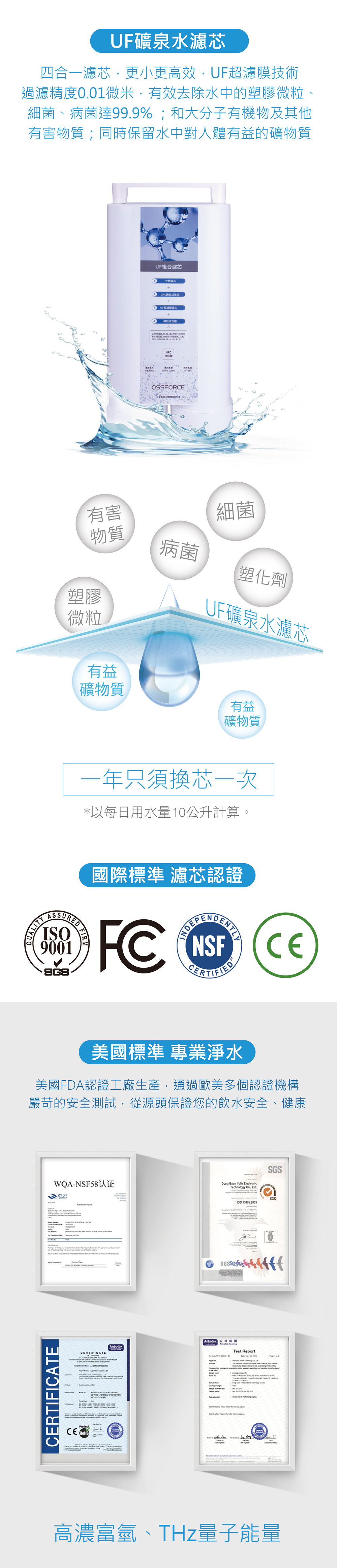 規格圖片