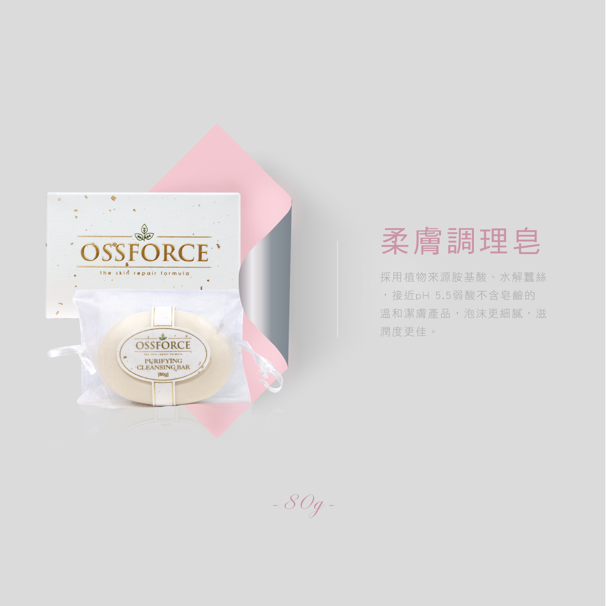 規格圖片