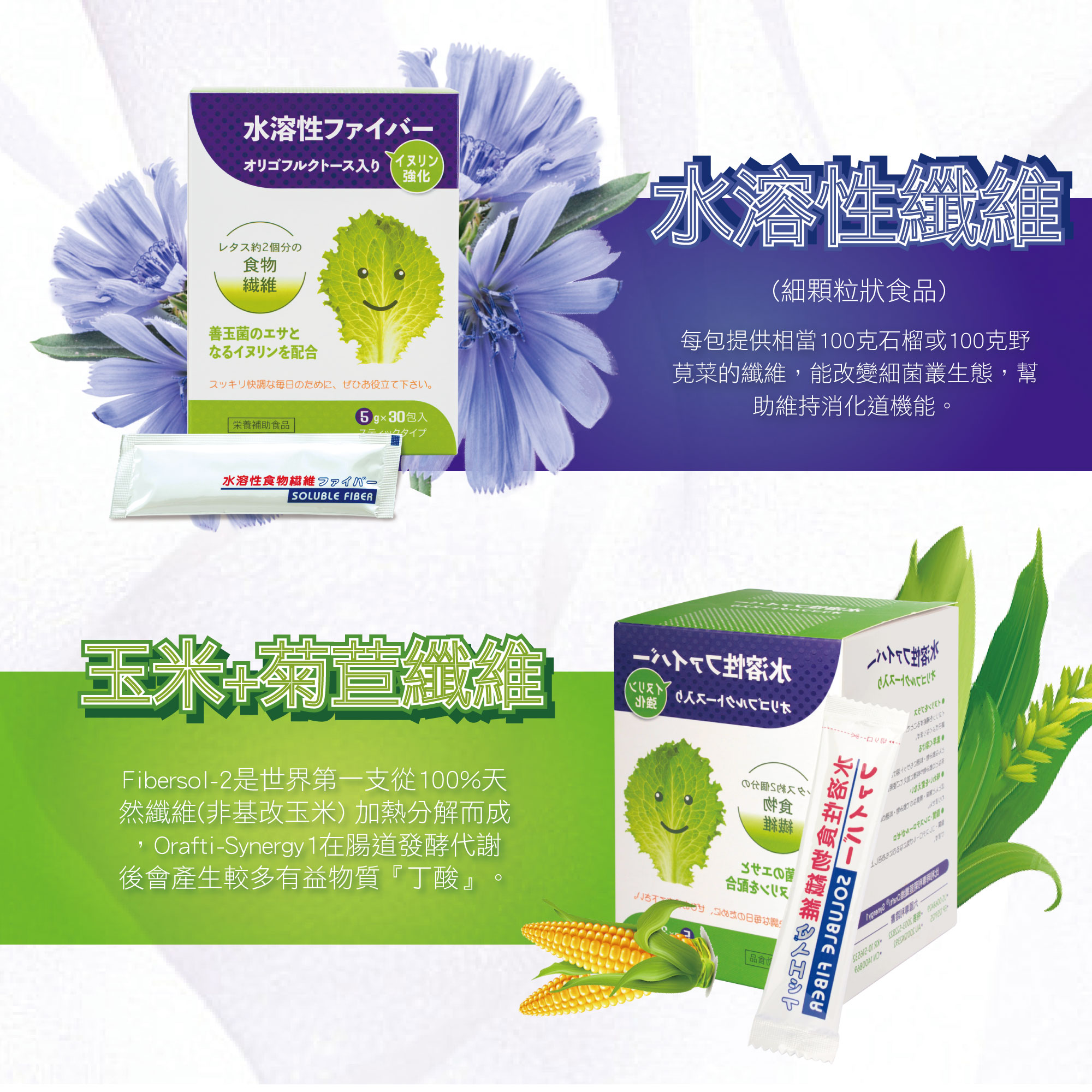 規格圖片